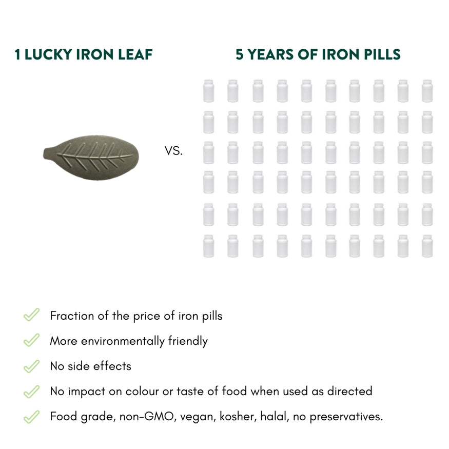 Lucky Iron Leaf & Protection Oil