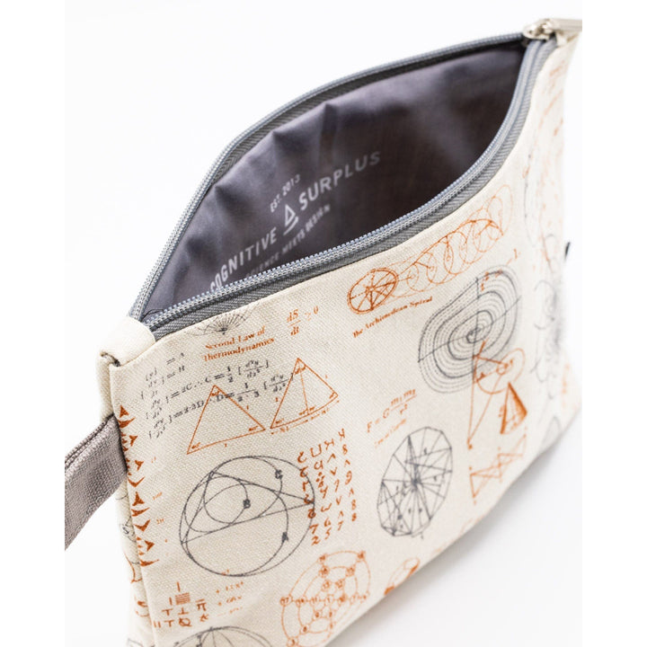 Equations That Changed The World Zipper Pouch
