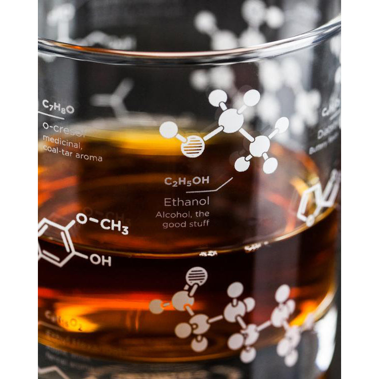 The Science of Whiskey Rocks Glass Set | Field Museum Store