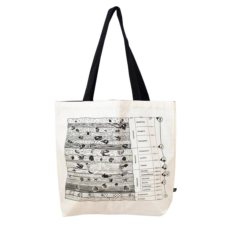 Core Sample Tote Bag  Cognitive Surplus   