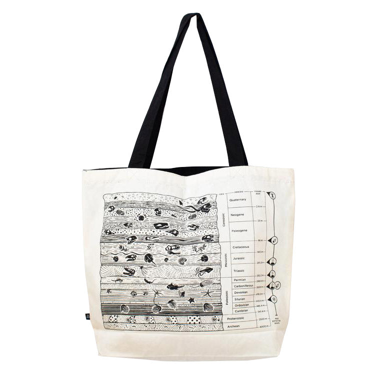 Core Sample Tote Bag  Cognitive Surplus   