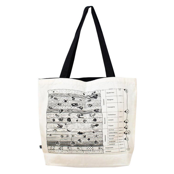 Core Sample Tote Bag  Cognitive Surplus   